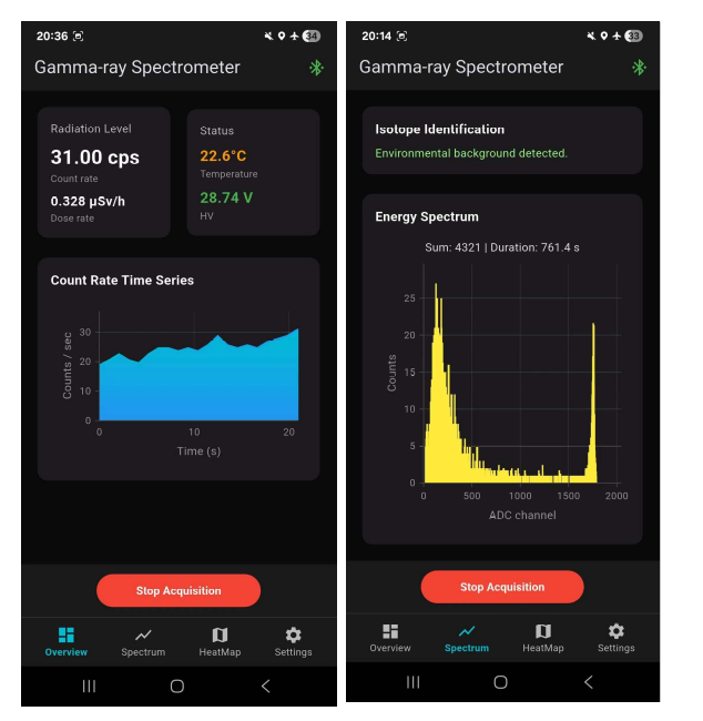 Smart Device Interface